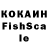 Cannafood конопля Alikhan Bizhan
